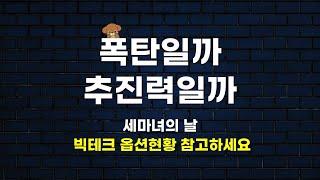 fomc 세마녀의날 옵션으로 보는 나스닥 테슬라 엔비디아 soxl