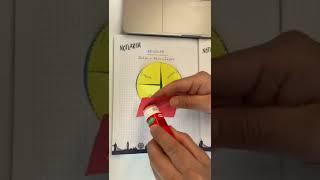 Kesirler Defter Etkinliği