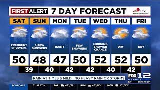 FOX 12 Oregon Saturday morning weather forecast for Portland (12/14)