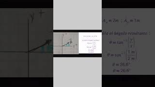 Solución física Universitaria Sears Zemansky  #maths #algebralineal #algebratutorial #algebraticos