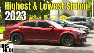 Highest and Lowest Stolen Cars 2023