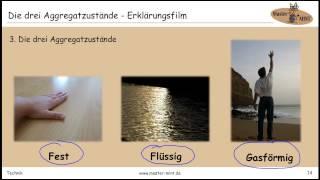 Die drei Aggregatzustände - Erklärungsfilm