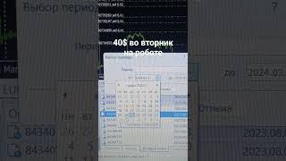 40$ во вторник на роботе #трейдинг #форекс #робот