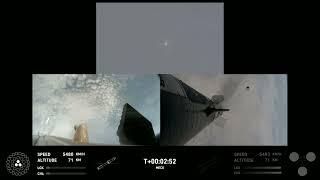 HOT STAGING! SpaceX Starship Flight Test 4