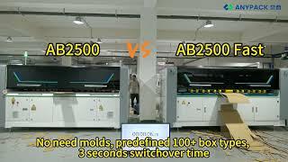 Revolutionary One-pass High Speed On-demand Box Making Machine