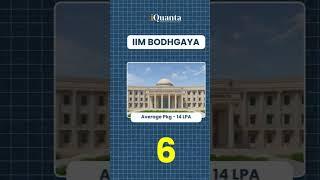 Top 10 IPMAT Colleges | Best IPM Colleges | IPMAT Indore