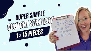 Turning 1 piece of content into 16 | How to EASILY create content for multiple platforms!