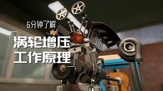 一个动画看懂涡轮增压发动机的运行原理 | Understanding how turbo engine works in animation