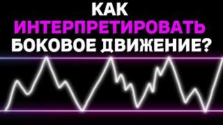 Как интерпретировать боковик | обучение трейдингу