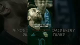 This is insane#ronaldo #realmadrid #goat #goals