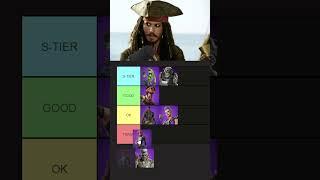 PIRATES OF THE CARIBBEAN RATE FORTNITE SKINS! (TIER LIST)  #fortnite #shorts