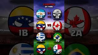 CUARTOS DE FINAL: ARGENTINA vs ECUADOR| COPA AMÉRICA 2024 countryballs