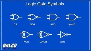 What are Logic Gates? - A Galco TV Tech Tip | Galco