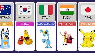 Cartoon From Different Countries | Cartoon Characters | Comparison Video | Smart View!!