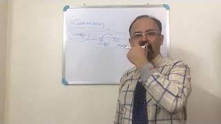 اختصارات بازارهای بورس بین الملل