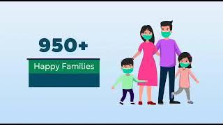 Town & City Developers "GARDEN CITY" - Coimbatore's first Township Apartments @Vedapatti.