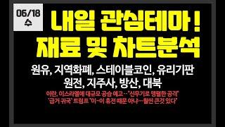 내일 관심테마! 원유,원전,상법개정안,지역화폐,방산,유리기판/두산에너빌리티,한화오션,한국석유,HD현대인프라코어,흥구석유,삼성전자,한화시스템,피아이이,갤럭시아머니트리,우리기술,skc
