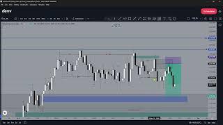 SNIPPER ENTRY ON VIX 25, ERL TO IRL ( ICT CONCEPTS )