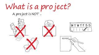 What is a Project?