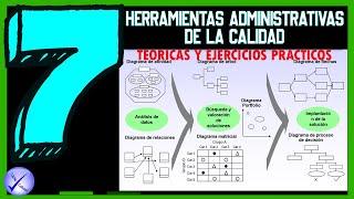 Las siete herramientas administrativas de la calidad