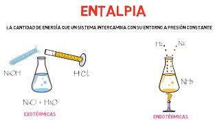 Enthalpy of reaction and formation EXAMPLES