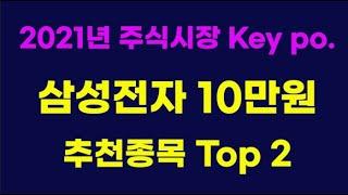 2021년 주식시장은 코스피 3500 삼성전자 10만원 그리고 유망섹터와 유망 추천종목은?