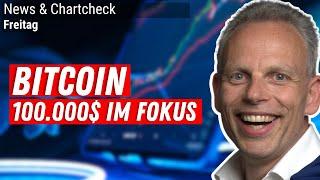 Gaspreis zieht an | Yen explodiert | Bitcoin weiter bullisch