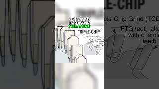 Mastering TCG Blade Geometry for Perfect Melamine Cuts #circularsaw #sawblade #diy #dustextractor