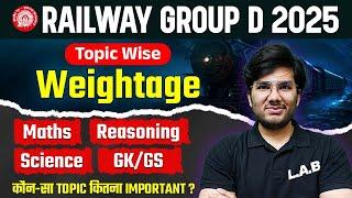 Railway Group D Vacancy 2025 | RRB Group D Most Important Topics | Group D Syllabus 2025