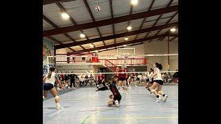 15's April 15, 2023 Jayde Marroquin #4 2026 Libero/DS Superior Volley Tournament Highlights