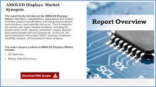 AMOLED Displays Market Research Report 2021 2025