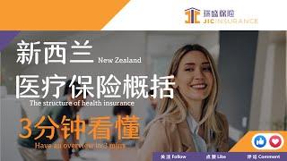 新西兰医疗保险，3分钟看懂，值得收藏 | Health Insurance in New Zealand