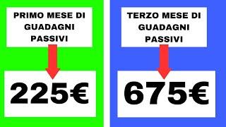 GUADAGNO PASSIVO (Sarai Pagato Ogni Mese SENZA FARE NULLA)