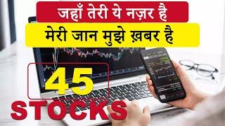 NSE CIRCULAR ON F&O STOCKS | F&O TRADING STARTED ON STOCKS | PROCAPITAL ACADEMY STOCK MARKET COURSE