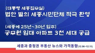 대통령 세종집무실 법안 발의, 세종에 공무원 임대 아파트 3천세대 공급, 세종과 충청권 부동산 뉴스와 아파트 가격 동향(2021.12.06~12.11)