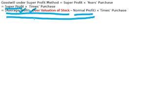 Partnership Firms I Goodwill Q22 | Class 12 | Accountancy | Ray Academy