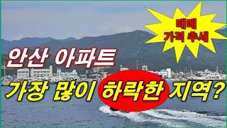 안산 아파트 가장 많이 하락한 지역 TOP3 + 안산아파트 가장 많이 떨어진 지역 + 안산 아파트 매매 가격 추세 + 안산 부동산