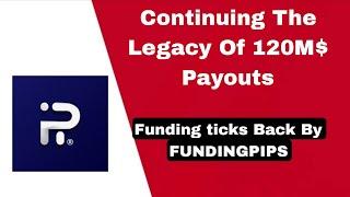 Funding Ticks Futures Prop Firm Review | Honest & Detailed Breakdown