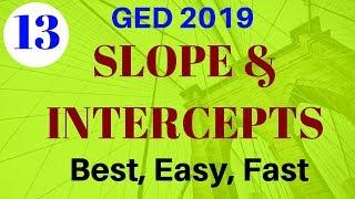 GED Graphing Slope-Intercept form of a line