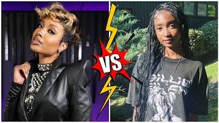 Seraph World Vs Amber Tai (Kountry Wayne Member) Real Life Partners 2025