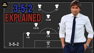 3 5 2 Formation Explained / Pros and Cons