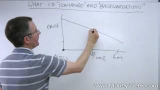 What are 'contango' and 'backwardation'? - MoneyWeek Investment Tutorials