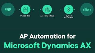 Microsoft Dynamics AX | Accounts Payable Automation