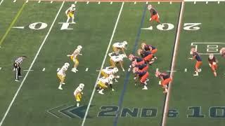 Dynamic Play Review - Misdirection Motion, Fake Dive, RPO, Pass to TE - @dynamicplayreview6534