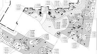 How To Design With Plants - Plant Design