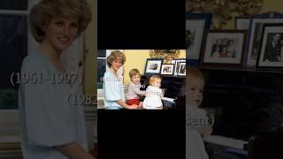 #britishroyalfamily #princessdiana #princewilliam #princeharry #history #royal #viral #shorts #fyp