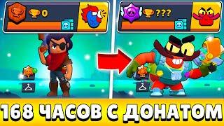 Я 168 ЧАСОВ ИГРАЛ НА НОВОМ АККАУНТЕ С ДОНАТОМ И ВОТ ЧТО ИЗ ЭТОГО ВЫШЛО!