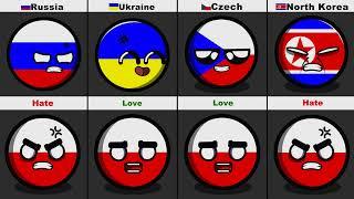 Countries that Love/Hate Poland #countryballs