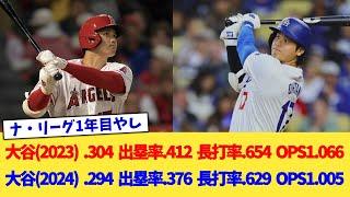 大谷(2023) 打率.304 出塁率.412 長打率.654 OPS1.066 大谷(2024) 打率.297 出塁率.378 長打率.635 OPS1.013【なんJ プロ野球反応集】【2ch】