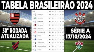 CAMPEONATO BRASILEIRO 2024 TABELA HOJE | TABELA DO BRASILEIRÃO 2024 | CLASSIFICAÇÃO BRASILEIRÃO 2024